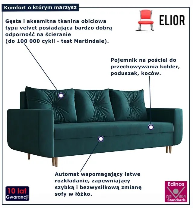 Welurowa rozkładana sofa w kolorze morskim N2-C97