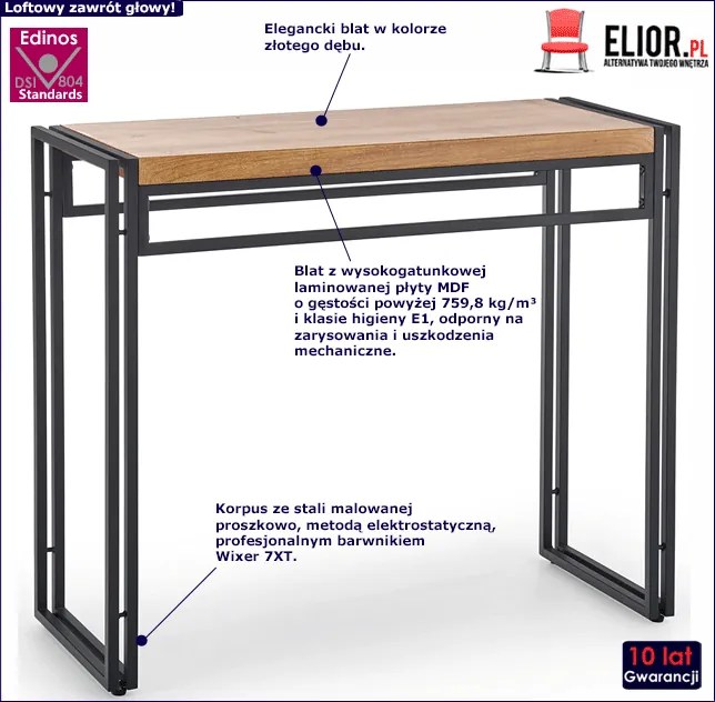 Industrialna konsola pod lustro M8-R28