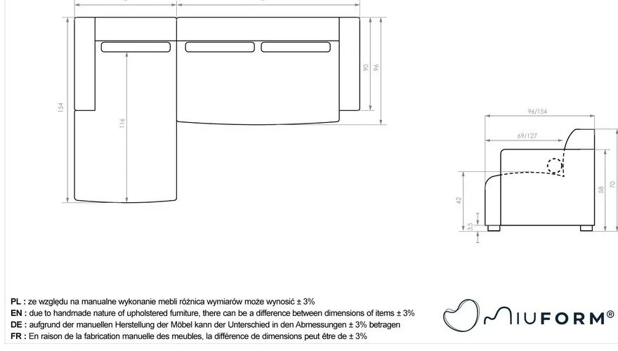 Zielony narożnik (lewostronny) Flex Felix – Miuform