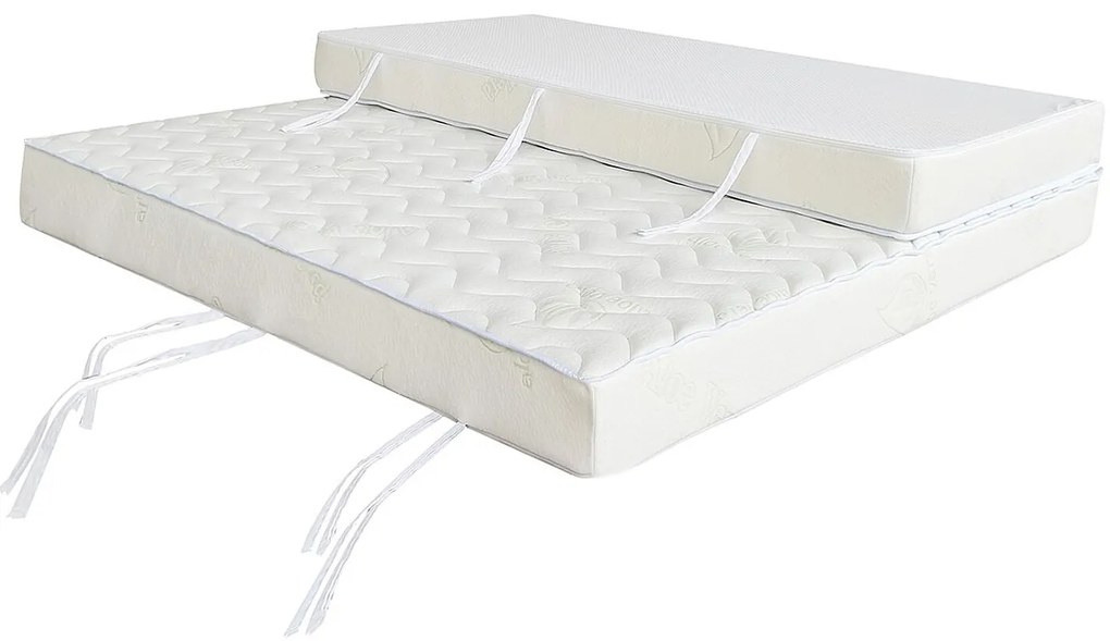 Materac piankowy do rozkładanej kanapy aloes FIESTA marki NATUREA grub. 12 cm - 140 × 190 cm