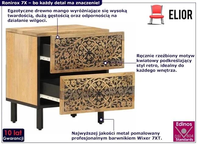 Drewniana szafka nocna z szufladami M0-B62
