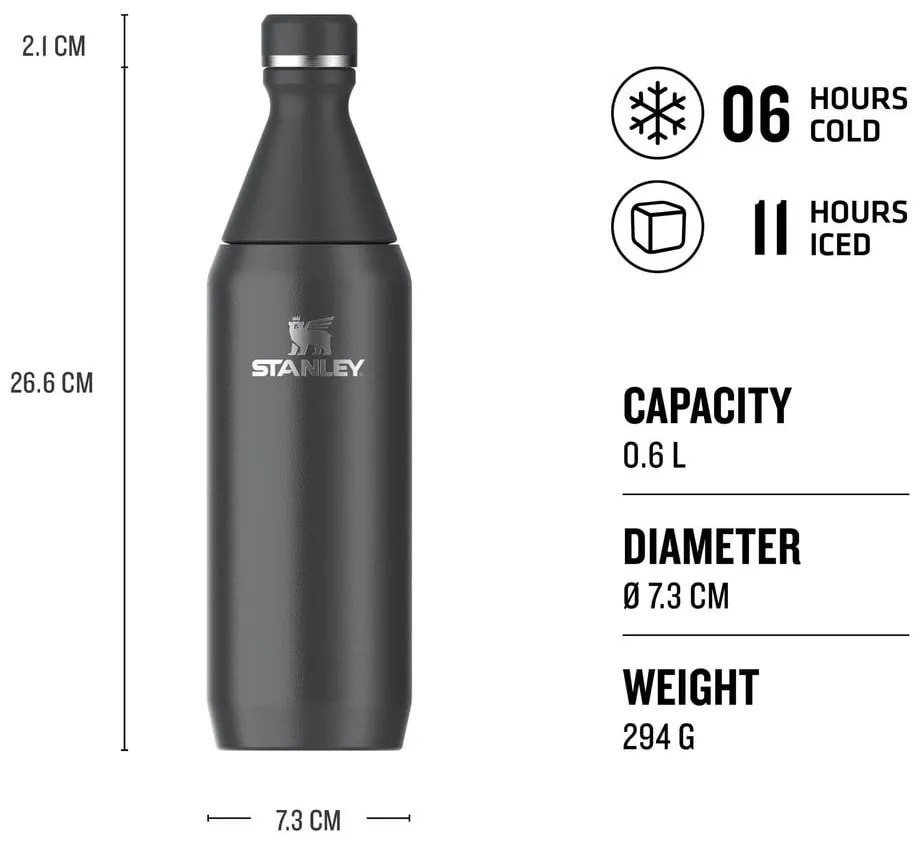 Czarna butelka termiczna ze stali nierdzewnej 600 ml All Day Slim Bottle Black – Stanley