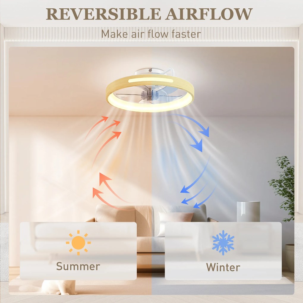 HOMCOM Wentylator Sufitowy z Oświetleniem i Pilotem, 49 cm LED z 3 Barwami Światła, Naturalne Wykończenie w Stylu Drewna | Aosom PL