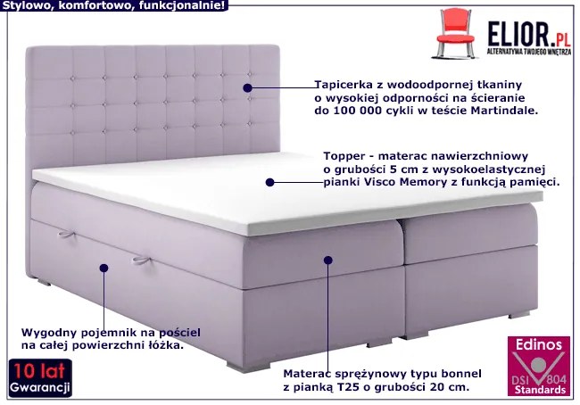 Łóżko kontynentalne Reid 120x200 - 32 kolory