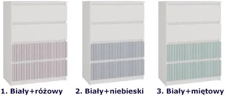 Komoda do pokoju dziecięcego biały + niebieski T3-D09