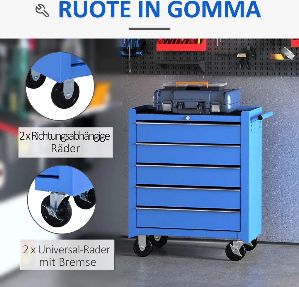 Szafka narzędziowa wózek 5 szuflad niebieski homcom