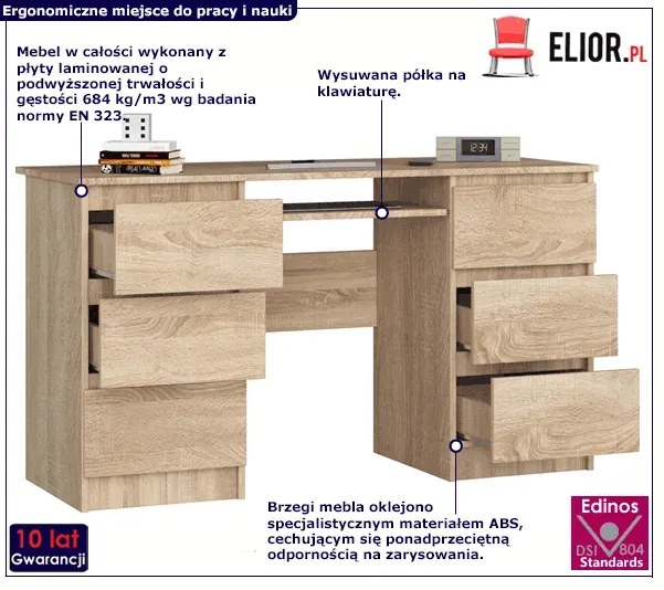 Biurko komputerowe z szufladami dąb sonoma W9-L54