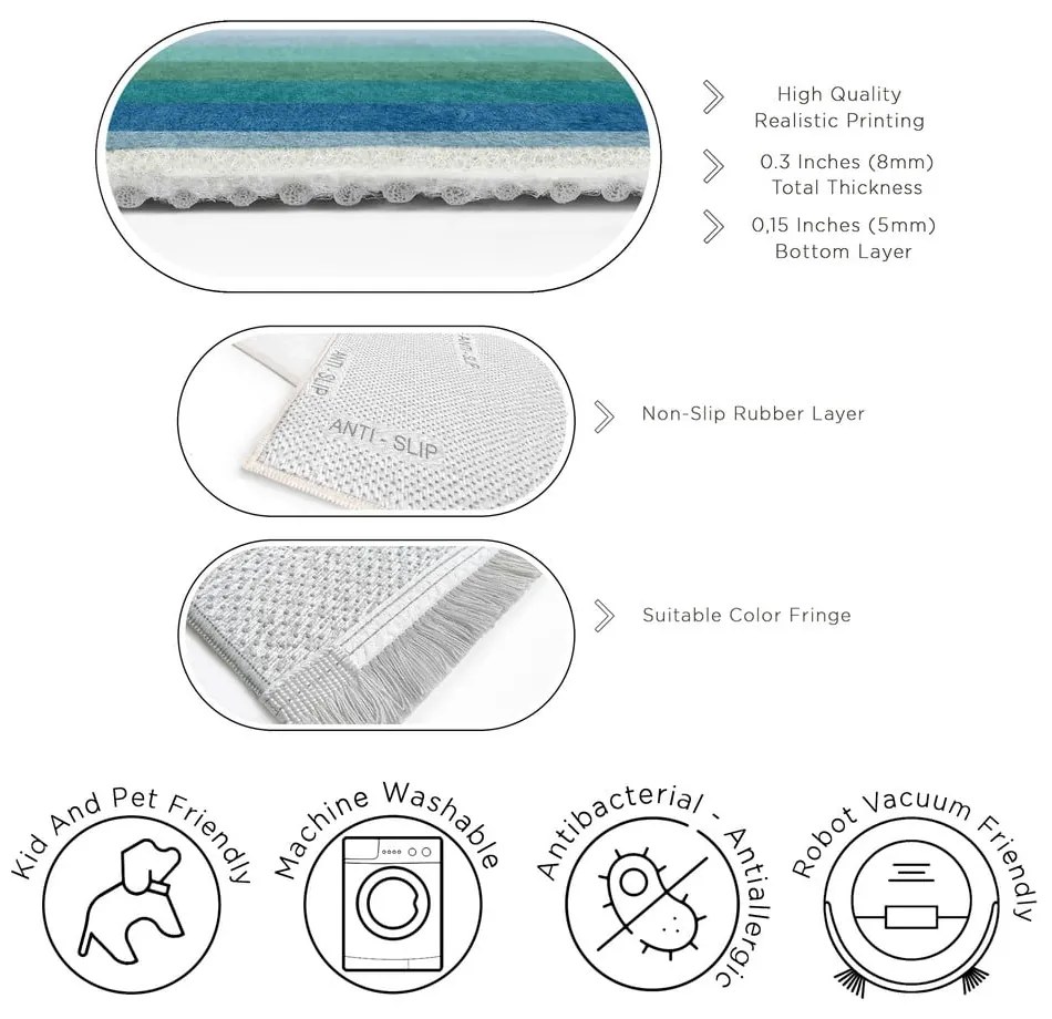 Dywan odpowiedni do prania 60x100 cm Summer Rain – Mila Home
