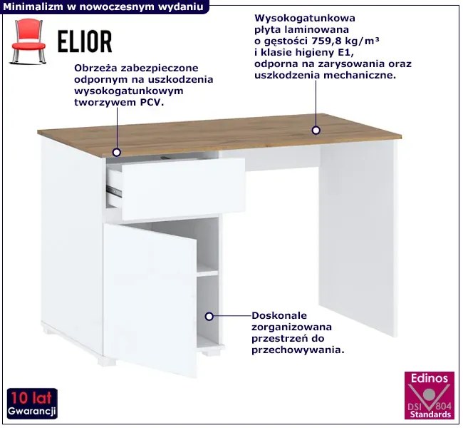 Białe skandynawskie biurko G8-G71