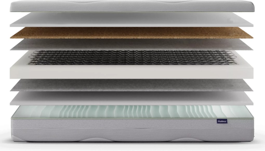 Materac bonellowy Sable 160x200