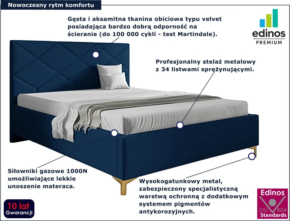 Granatowe łóżko tapicerowane welurem 4 rozmiary M8-E55