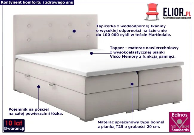 Podwójne łóżko boxspring Iliana 160x200 - 32 kolory