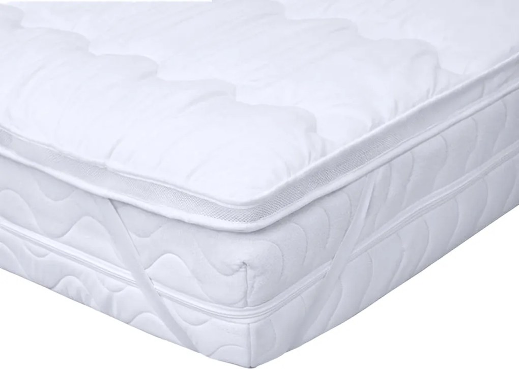 DWUWARSTWOWY ochraniacz na materac - TOPPER 80 x 200 cm