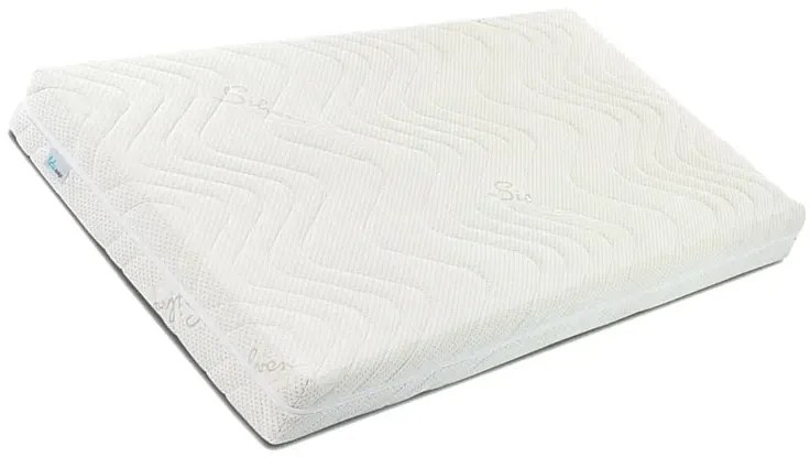 Dziecięcy Materac Piankowy Silver Karam H0-W11