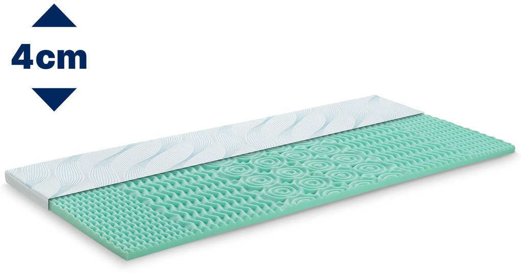 Materac Nawierzchniowy Aloe Vera Vitalis 2 w 1 4CM 70x190 cm