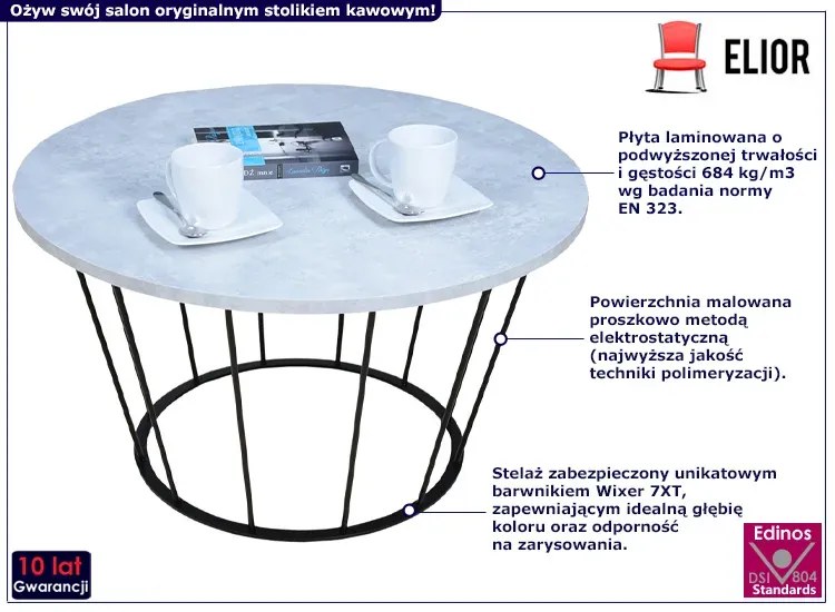 Industrialny stolik kawowy beton - Melbro 4X