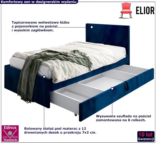 Granatowy tapczan młodzieżowy z zagłówkiem R9-K83