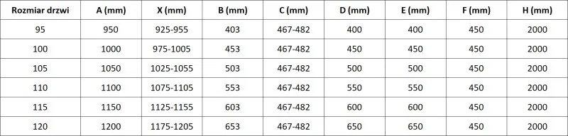 Mexen Mist-B drzwi prysznicowe uchylne 120 cm, transparent, chrom - 8A2-120-001-01-00