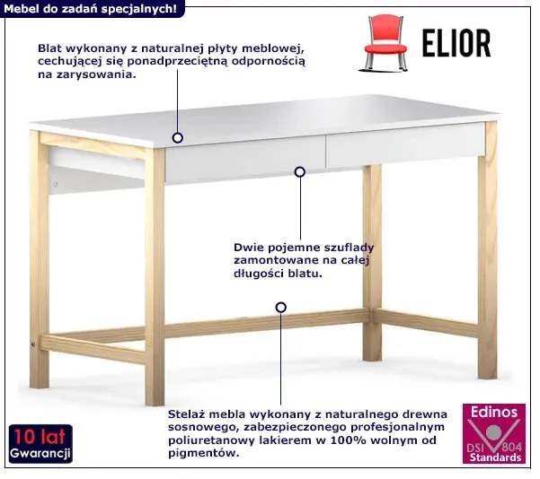 Białe drewniane biurko skandynawskie 120x60 cm Lenora 4X