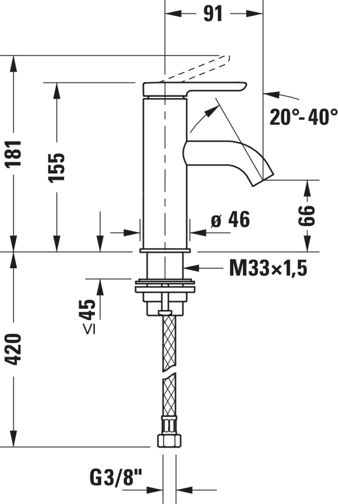 Duravit C.1 Einhebel-Waschtischmischer S