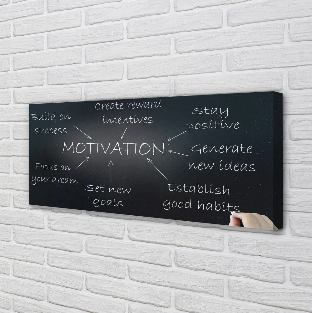 Obraz drukowany na płótnie Tablica z Motywacją