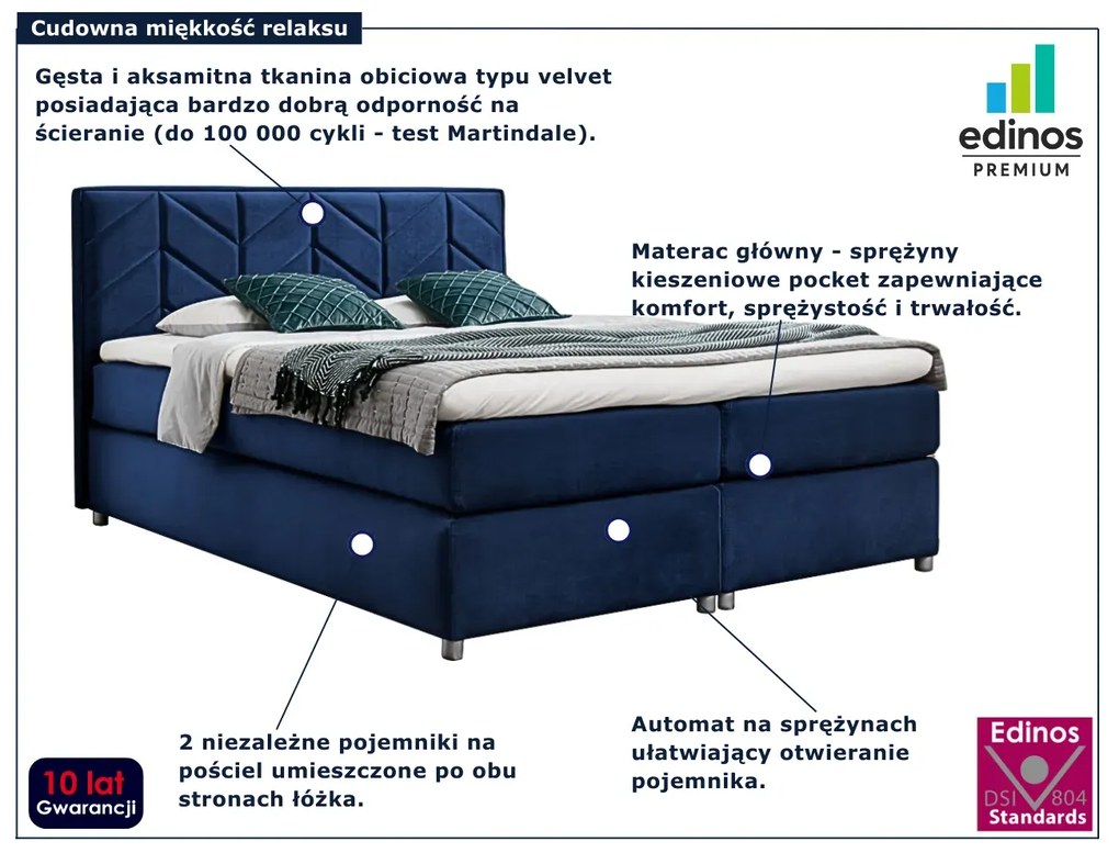 Granatowe welurowe łóżko pikowane 5 rozmiarów W9-E19