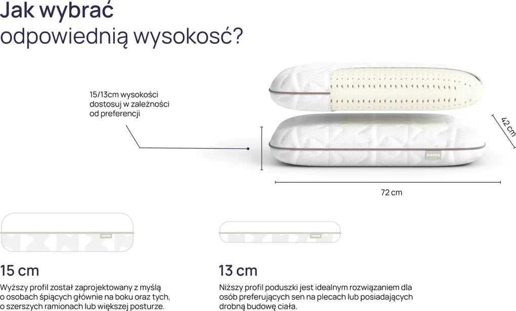 Poduszka NOMO One