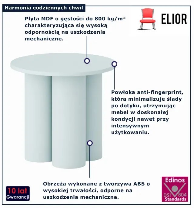 Miętowy stolik kawowy 60 cm G8-R18