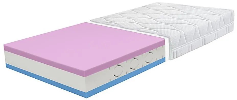 Materac PONTOS 90x200 cm