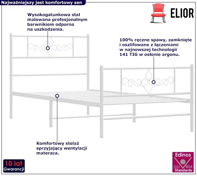 Białe metalowe łóżko pojedyncze 80x200 cm Igi 4X