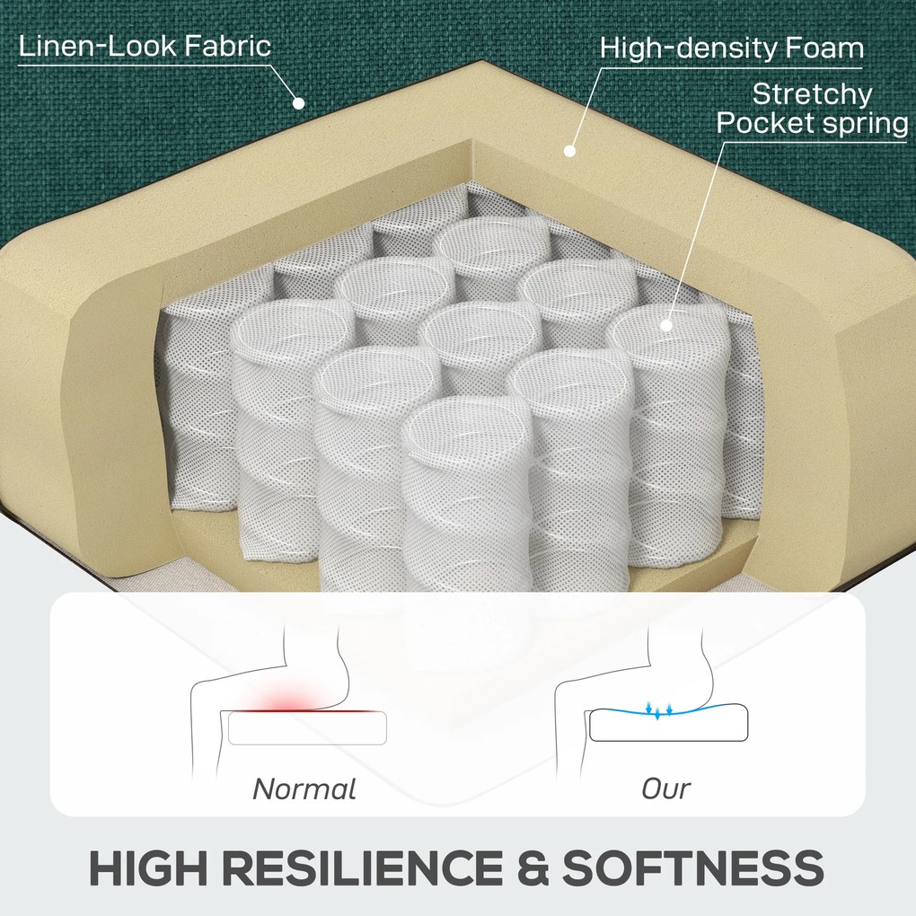 HOMCOM Elegancki fotel uszak, grubo wyściełany, zdejmowany pokrowiec, 74 x 86 x 102 cm, ciemnozielony | Aosom PL