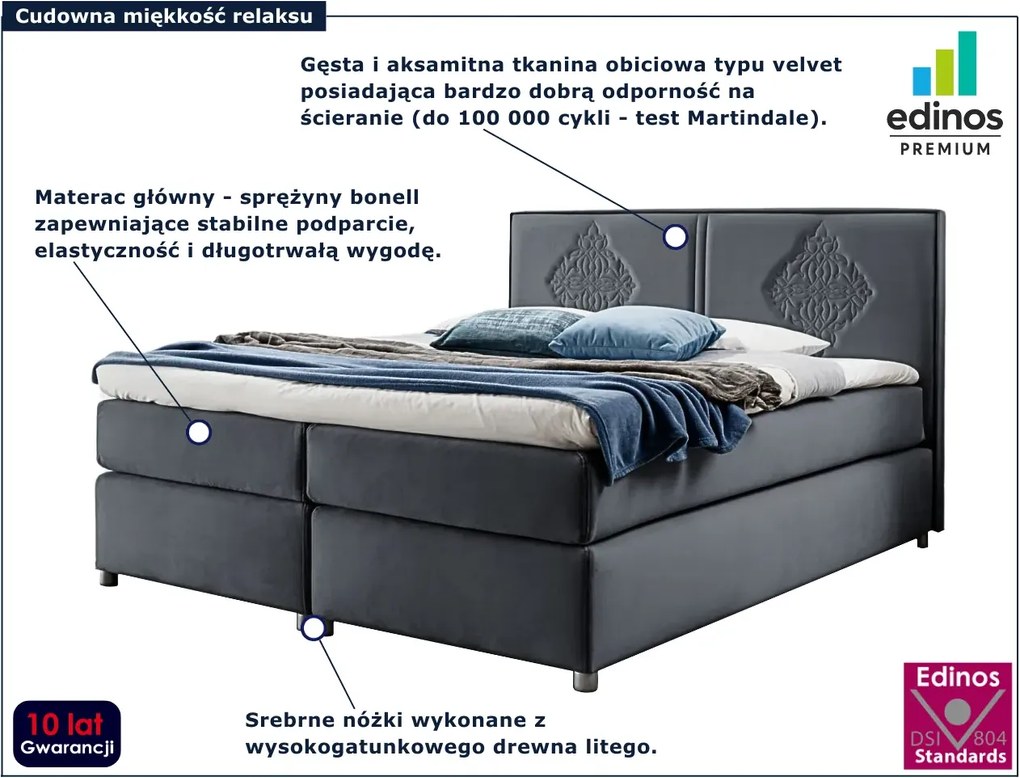 Ciemnoszare łóżko kontynentalne 5 rozmiarów M7-S71