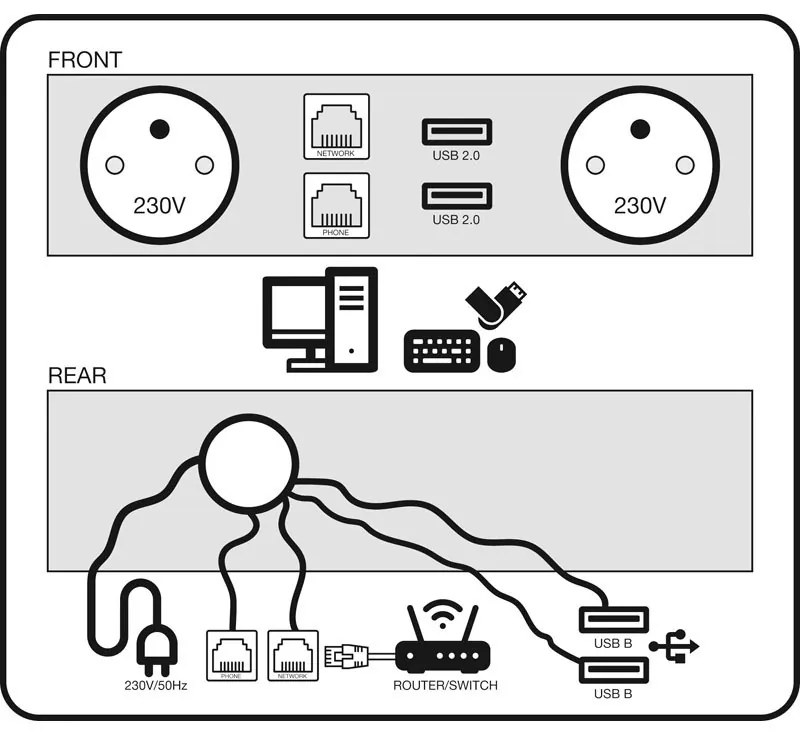Stół konferencyjny PRIMO INVITATION, 200x100 cm, grafit + 2x port blatowy TYP III, srebrny