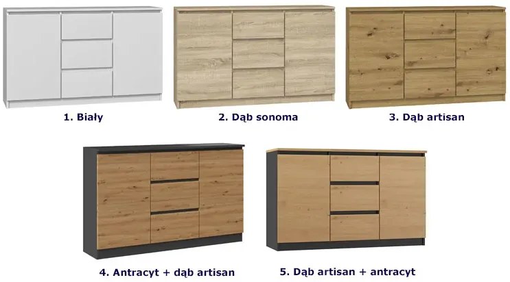 Komoda Z Szufladami I Półkami Dąb Artisan + Antracyt K0-W45