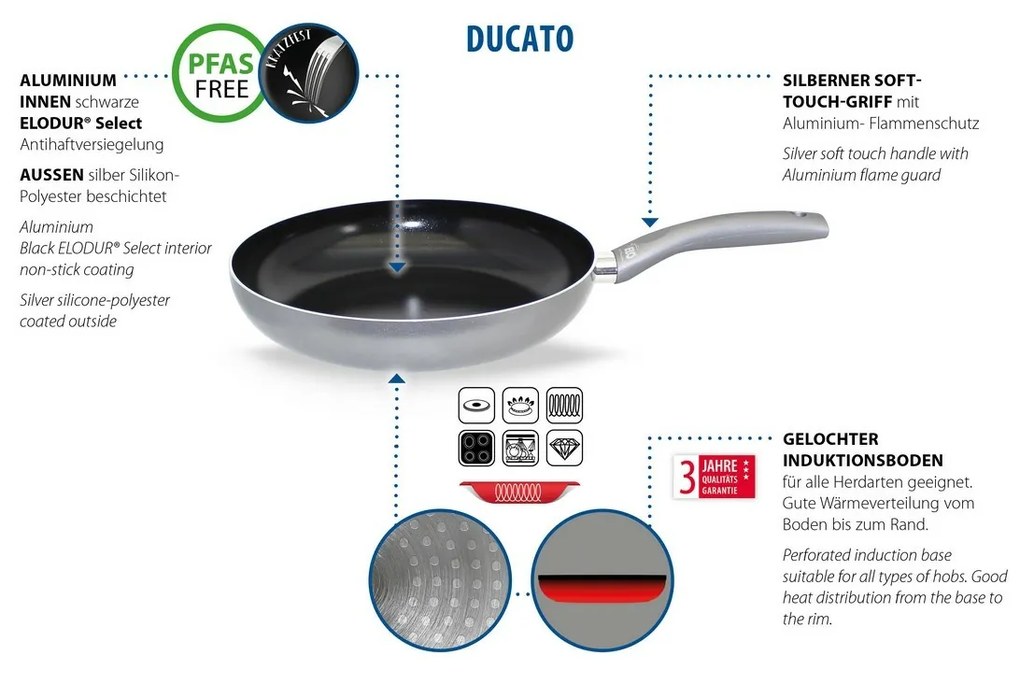 Elo 66528 Pan Ducato 28 cm, 28 cm