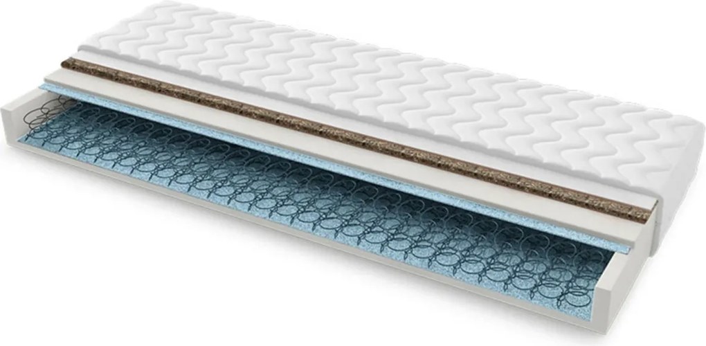 Materac Modena Trawa - Rozmiar: 140x160 cm, Wysokość: 16 cm