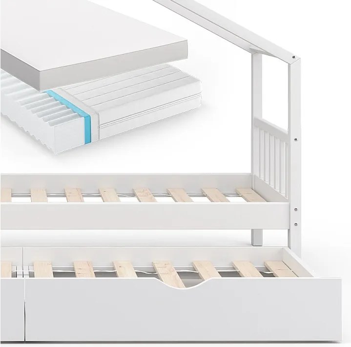 Łóżko domowe biały 208x97x148 design