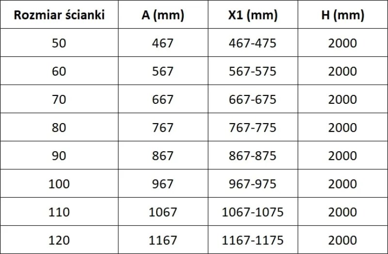 Mexen Lunar L ścianka prysznicowa Walk-in lewa 90 x 200 cm, transparent 8 mm, biała - 830L-090-000-20-00-L