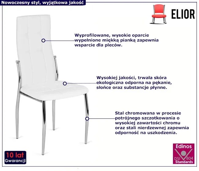 Białe pikowane krzesło kuchenne tapicerowane B0-K87