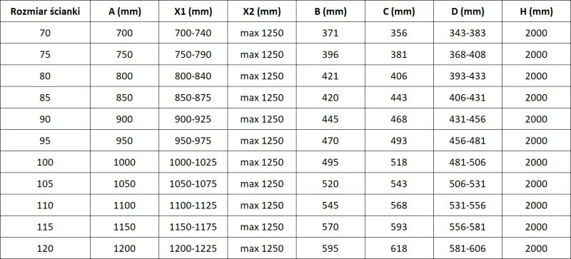 Mexen Rox ścianka prysznicowa Walk-in 100 x 200 cm, transparent 8 mm, chrom - 8C2-100-003-01-00