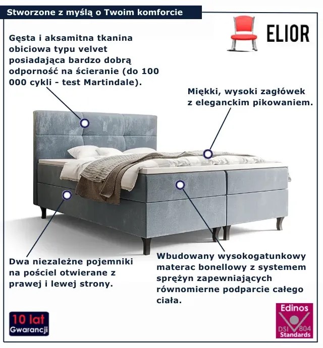 Błękitne łóżko kontynentalne z pojemnikami 6 rozmiarów T9-C55