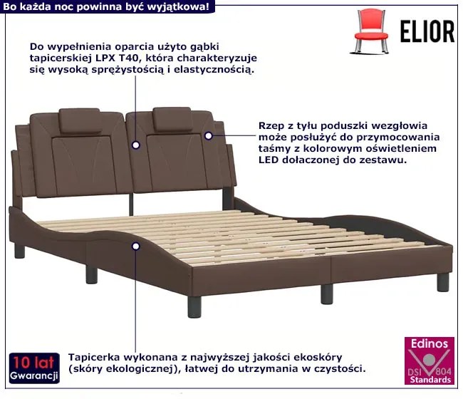 Brązowe podświetlane łóżko ze skóry ekologicznej 140x200 E9-H15