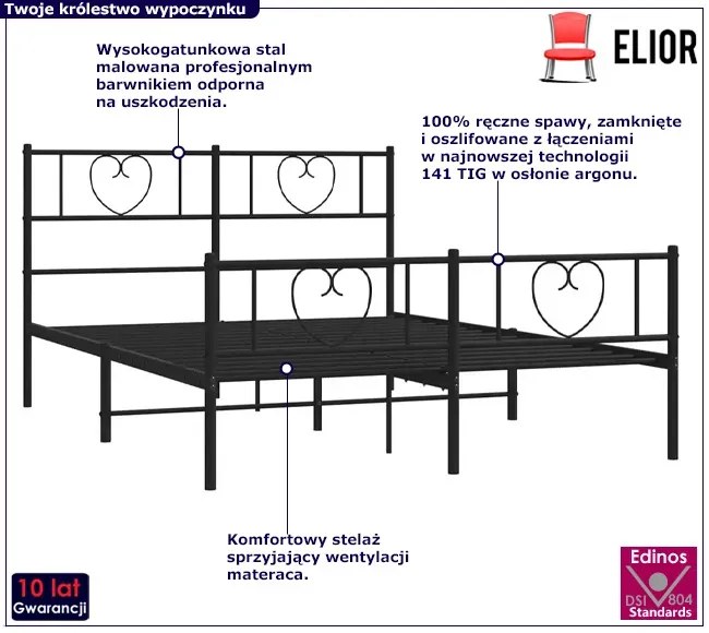 Czarne metalowe łóżko rustykalne 120x200cm Ellsa 5X