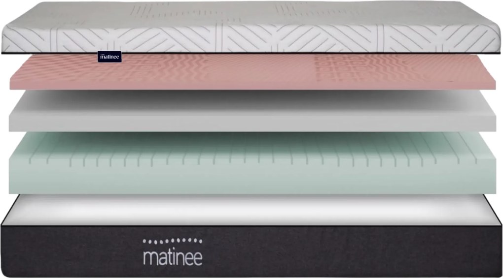 Materac piankowy Nach 180x200