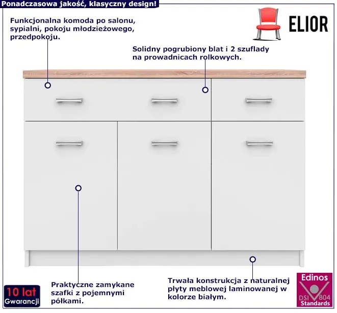 Biała Komoda Z Szafkami I 2 Szufladami 120 Cm Ivin 4X