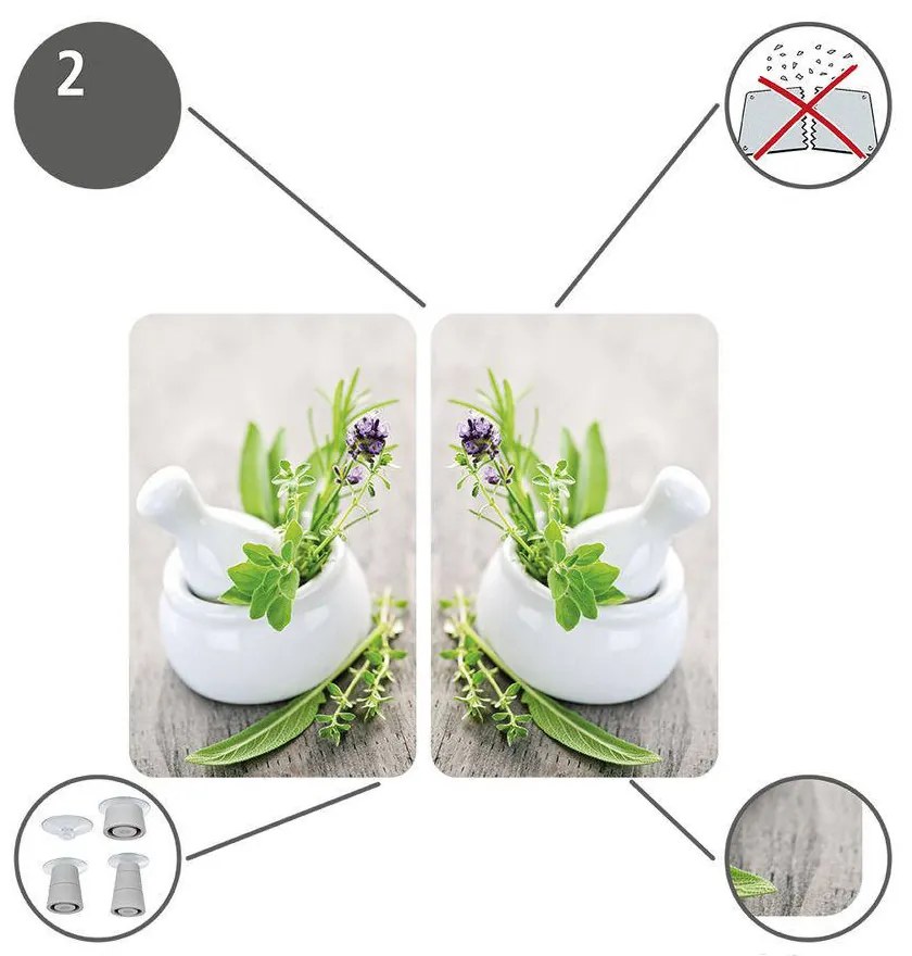 Szklane płyty ochronne HERB GARDEN na kuchenkę – 2 sztuki, WENKO
