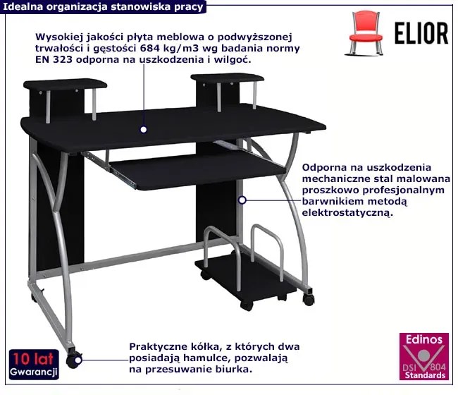 Czarne Duże Biurko Do Pracy Na Kółkach A3-N01