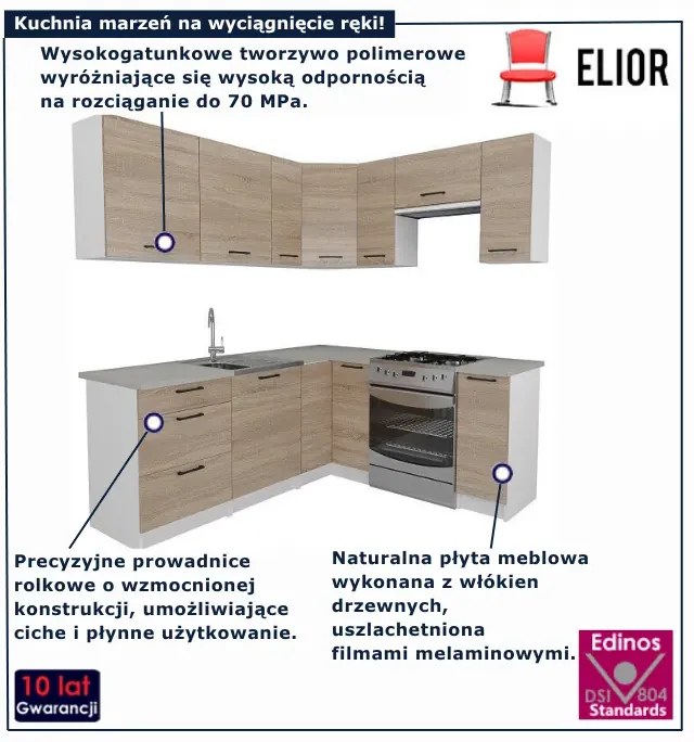 Komplet mebli kuchennych narożnych dąb sonoma D7-S08