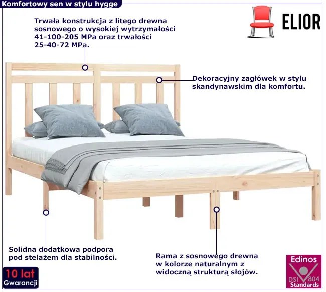 Skandynawskie łóżko z naturalnej sosny 120x200 - Miva 4X