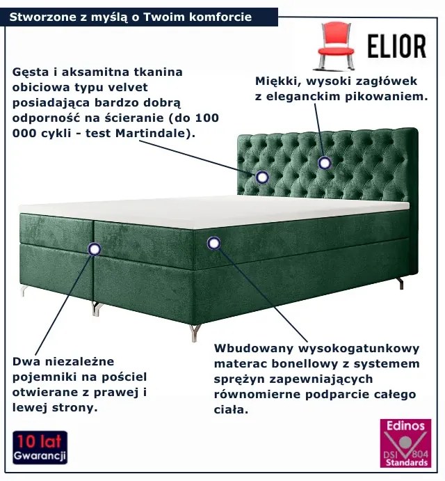 Zielone welurowe łóżko z pikowanym zagłówkiem 4 rozmiary M2-W66